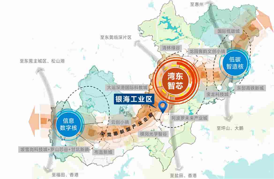 深圳银海工业区实景3