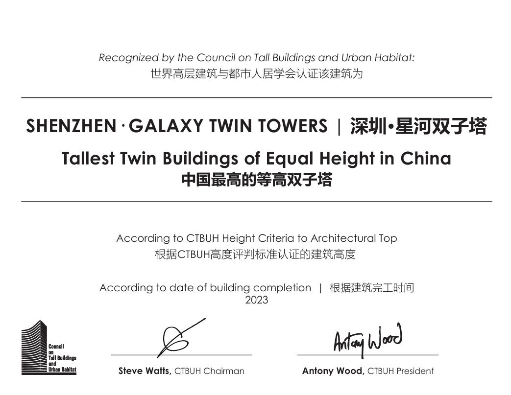 中国最高等高双子塔认证