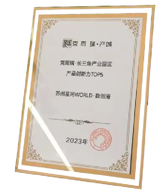 长三角产业园区产品创新力TOP2