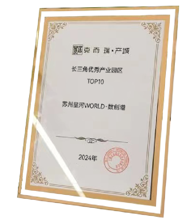 长三角优秀产业园区TOP5